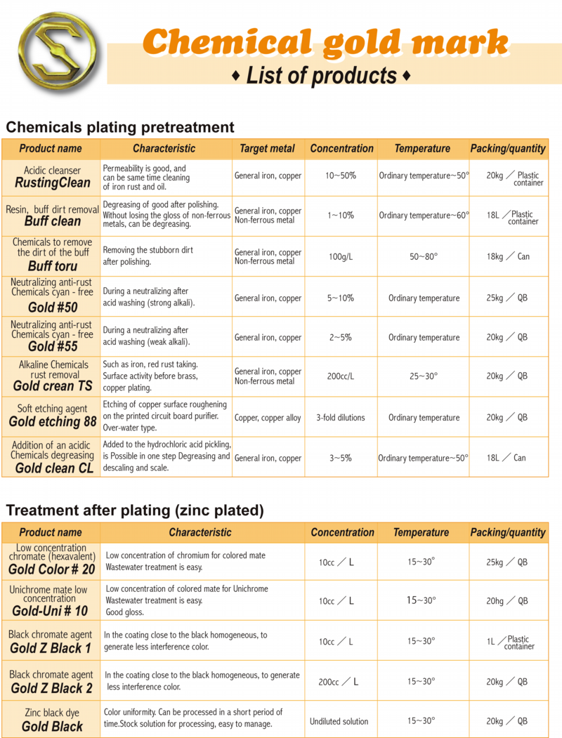 chemical1