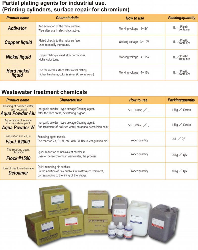 chemical3